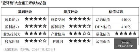 电竞战队新,基地启用,助力选手腾,kok体育官网,kok体育App,kok体育下载,kok体育登录,kok体育平台
